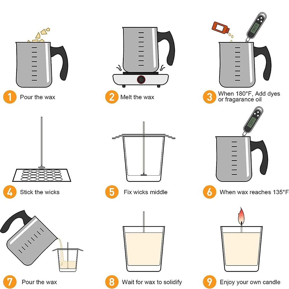 Complete DIY Candle Kit Aromat - Candle Making Instructions ulasan dan harga