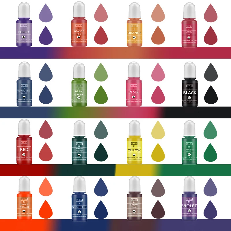 DIY Epoxy Resin Pigment Kit Ca - Candle Making Ideas ulasan dan harga